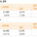 발한천길 이미지