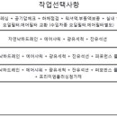 디프웍스 이미지