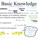 2022.9.23 AMC 8 ＜Arithmetic & Geometric Sequence＞Slides Homework 이미지