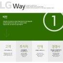 [LG채용] 2015 LG그룹 공채 합격비법 이미지