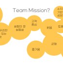 행복빌딩 이미지