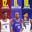 2030년 NBA TOP 30 PLAYER(블리쳐 리포트) 이미지
