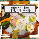 노렌스시 이미지