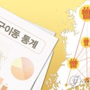 이동-11 이미지