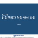 인플루언스에이치알