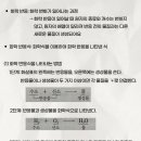 해운대중학교 이미지