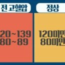 (주)그레이트짐 네이버블로그