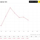 개인택시정보센터