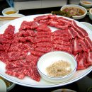 시골정육점 - 안산시 단원구 석수로 62 | 시골정육점