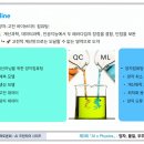 [한국과총 Webzine] 양자·물질·우주 연구, AI로 새 시대를 열다 이미지