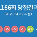 1등동행복권판매점 머니투데이