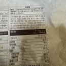 봉치킨 | 마켓컬리 99치킨콤보(윙&amp;봉) |에어프라이어로 먹어본 솔직후기