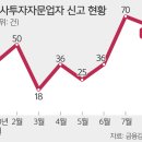 개미기획 이미지