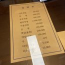 군포역전시장 | 군포사주 명리학공부 / 군포역 경월철학원 사주 후기