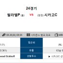 8월 26일 ＜MLB 메이저리그＞ 패널분석 이미지