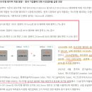 지앤비글로벌 이미지