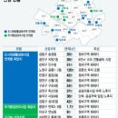 면목3·8동-008 이미지