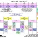 원픽댄스스튜디오학원 이미지