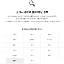 하남백화점약국 티스토리