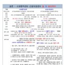 인천수화통역센터 이미지