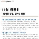 11월 금통위 : 달라진 상황, 달라진 한은 이미지