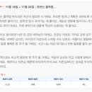 하루 전에 미리 보는 11월 4주차 산수도인 별자리 운세 이미지