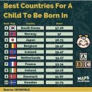 2024년 아이가 태어나기 좋은나라 TOP 10, 한국 1위? 이미지