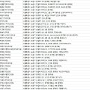 인우치과의원 이미지