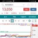 케이앤제이 이미지