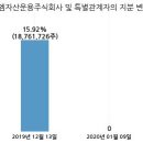 주식회사 포티스 이미지