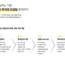 부자되는공인중개사사무소 이미지