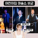 미리내유치원 | 유치원 마술공연 후기 | 아이 반응이 이렇게까지 달라질 줄 몰랐어요