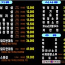 석사돈사무소 네이버블로그