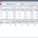 비씨메디칼 이미지