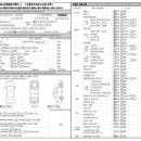 으뜸모터스 이미지