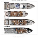 2026–2028 태국 푸껫 리브어보드 총정리ARUNA VOYAGER · TAPANA CATAMARAN · PAWARA · SAWADE 이미지