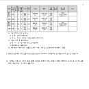 소로1-17 이미지