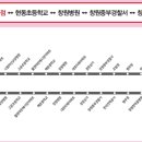 경창상가 네이버블로그