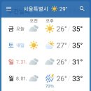 날씨해설(7.29 금요일) 이미지