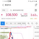 에이치케미칼 이미지