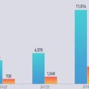 강남-239 이미지
