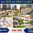 파라곤1층약국 이미지