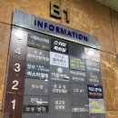 노브랜드수원이의점 | 노브랜드 추천 상품 + 솔직 후기