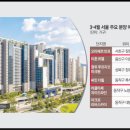 용산-이촌-1499 네이버블로그