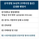 행복자리행정사사무소 이미지