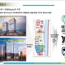 운정유미어스4차 오피스텔 이미지