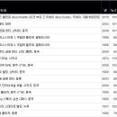 세계로빌딩 이미지