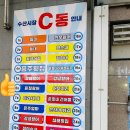 윤정활어