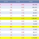 한일가스산업(주) 이미지