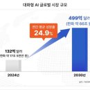주식회사리드파트너 이미지